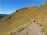 Passo Pordoi - Rifugio Viel del Pan